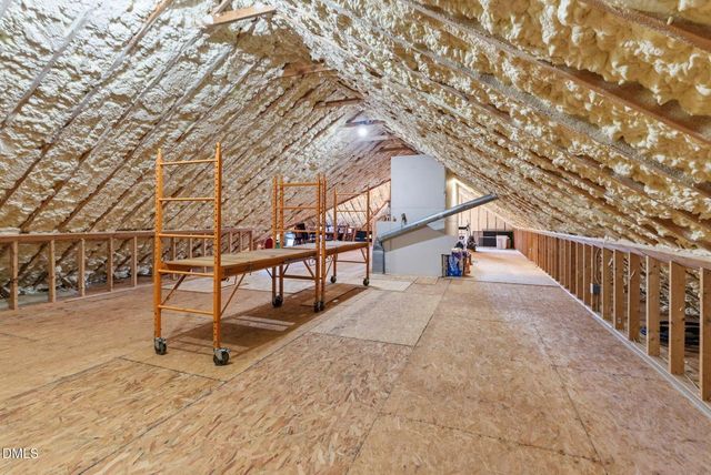 2045 Twin Acres Road, Clayton, NC 27520