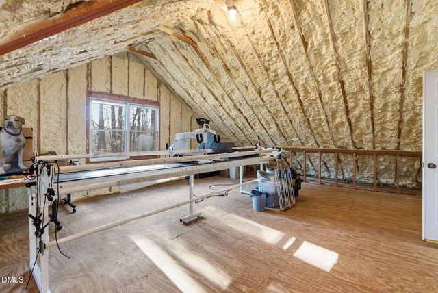 2045 Twin Acres Road, Clayton, NC 27520