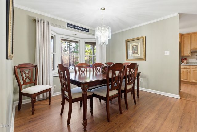 2045 Twin Acres Road, Clayton, NC 27520