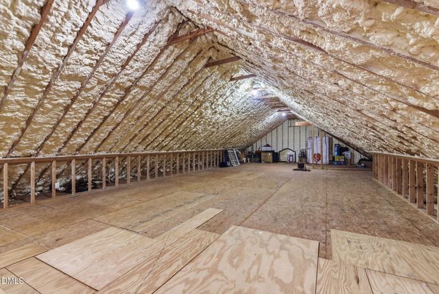 2045 Twin Acres Road, Clayton, NC 27520