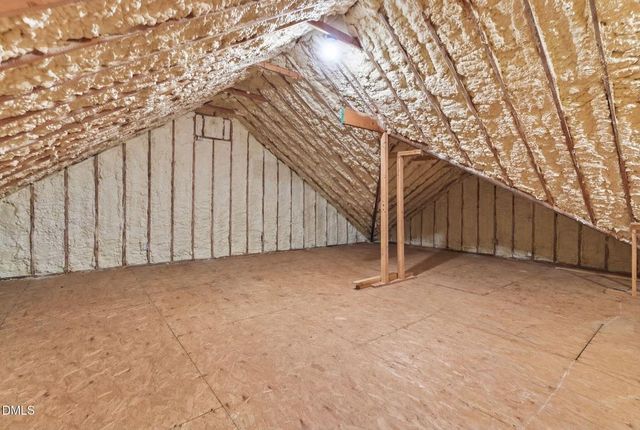 2045 Twin Acres Road, Clayton, NC 27520