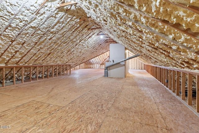 2045 Twin Acres Road, Clayton, NC 27520