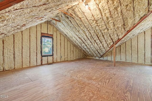 2045 Twin Acres Road, Clayton, NC 27520