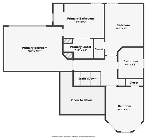 2320 Shinnery Oak Drive, Plano, TX 75074