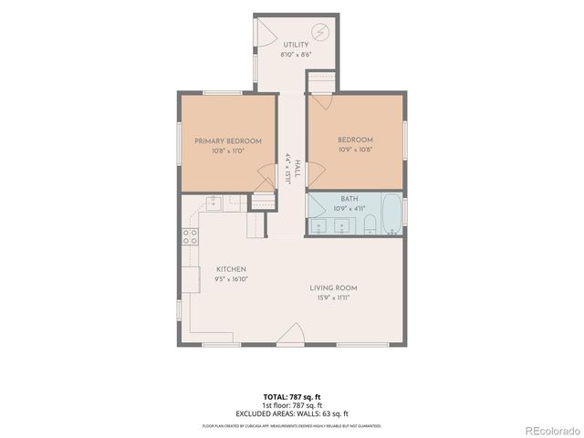 3662 Grape Street, Denver, CO 80207