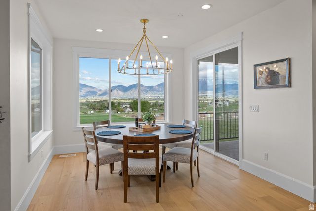 8283 S SUNRIDGE VIEW LN, Payson, UT 84651