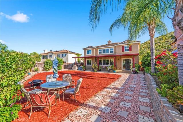33249 Chert, Wildomar, CA 92595
