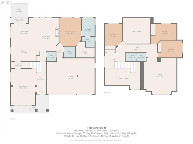 3775 Nw HILTON HEAD Ter, Portland, OR 97229