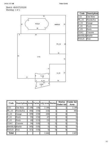 2650 NE 52nd Street, Lighthouse Point, FL 33064