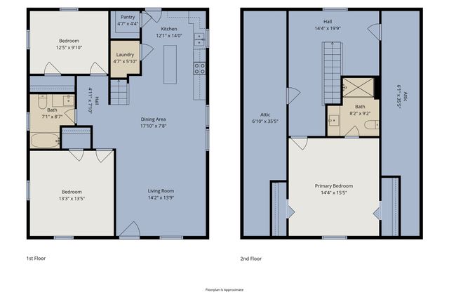 118 Hungry Hill Road, Bruceville Eddy, TX 76524