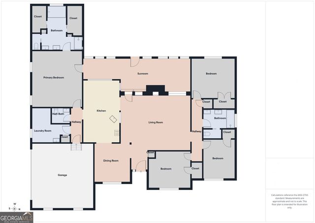 3003 Hackberry Terrace, Bonaire, GA 31005