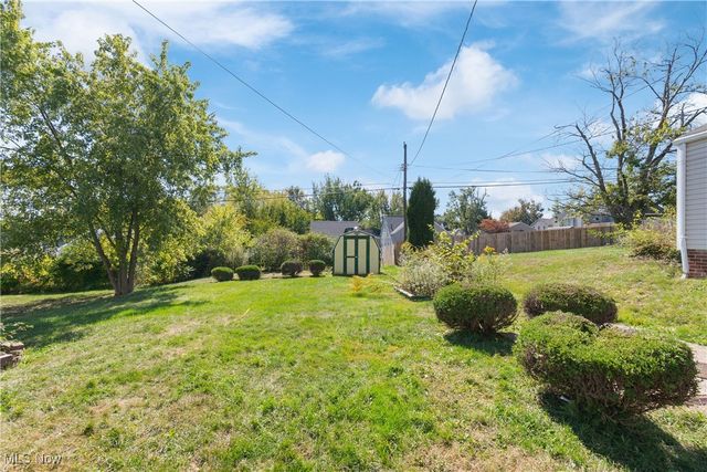 1306 Milford Street NE, Canton, OH 44714