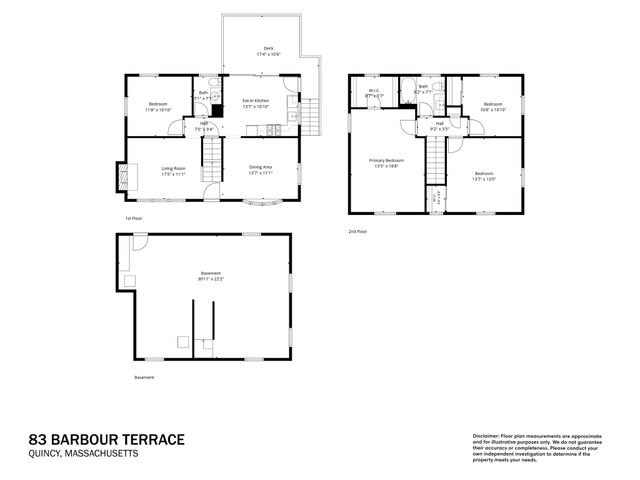 83 Barbour Terrace, Quincy, MA 02169