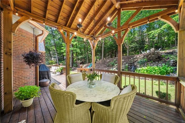 2150 River Cliff Drive, Roswell, GA 30076