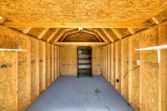 2285 Treetop Lane, Sumter, SC 29154