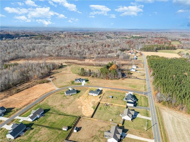 109 Knight Farm Road, Stokesdale, NC 27357