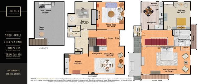 2084 Alameda Way, San Jose, CA 95126