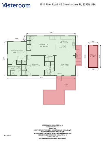 1714 NE RIVER Road, Steinhatchee, FL 32359