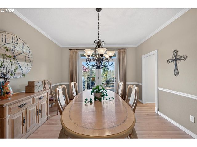 2393 TAYLOR Dr, West Linn, OR 97068