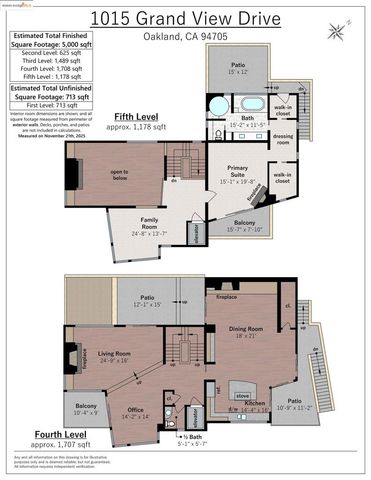 1015 Grand View Dr, Berkeley, CA 94705