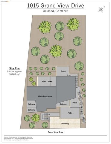 1015 Grand View Dr, Berkeley, CA 94705