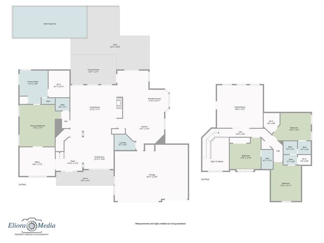 3305 Riverwalk Drive, Norman, OK 73072