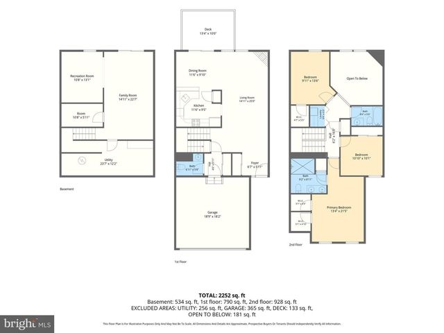 3314 WOODSPRING DR, Abingdon, MD 21009