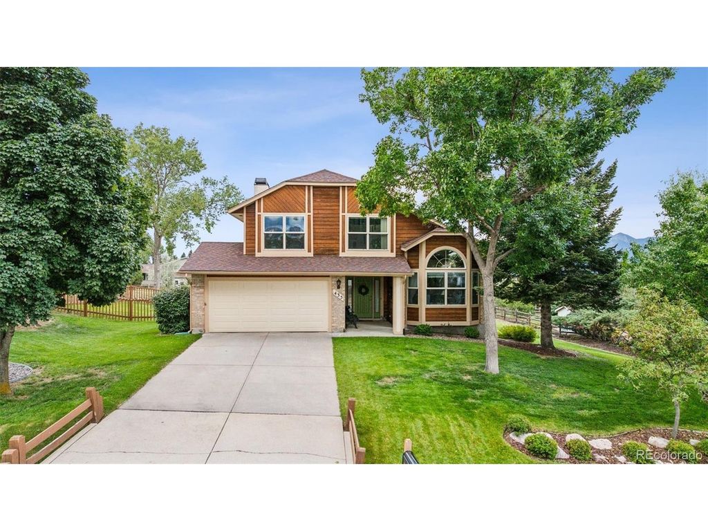 Address unavailable.