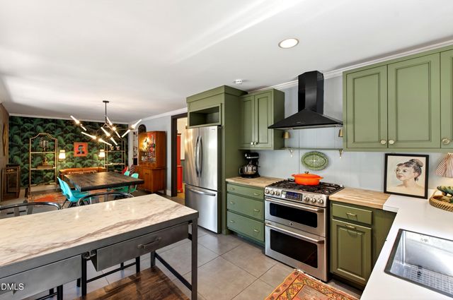 5200 Sedgefield Drive, Raleigh, NC 27609