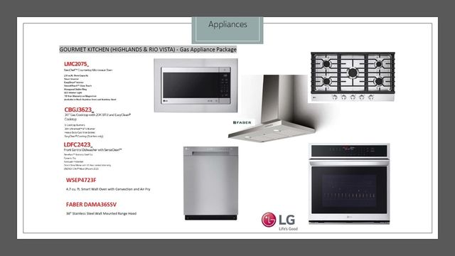 460 Shadowfax, Aledo, TX 76008