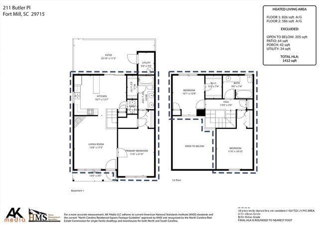 211 Butler Place, Fort Mill, SC 29715