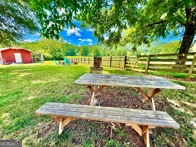2206 Skitts Mountain Road, Cleveland, GA 30528