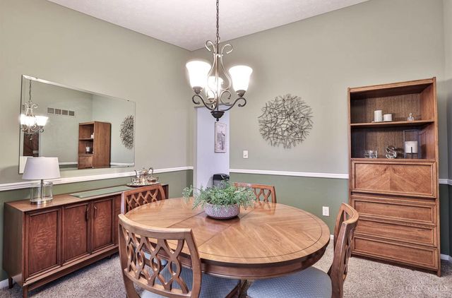 1077 Marla Drive, Miami Twp, OH 45150