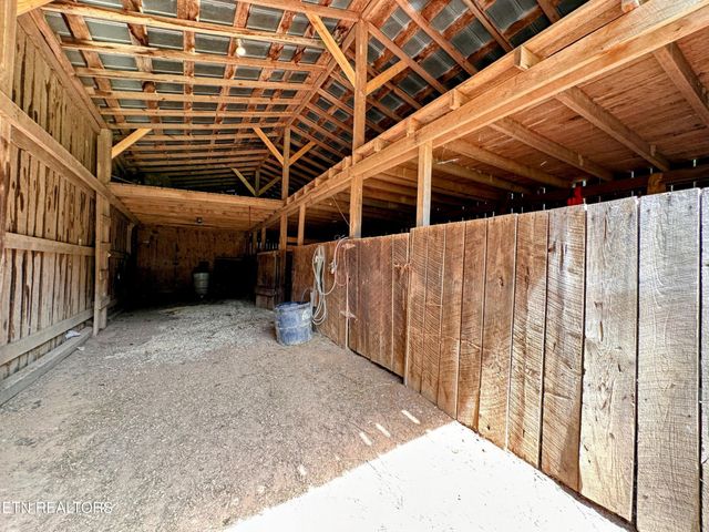 1065 Star Point Rd, Jamestown, TN 38556