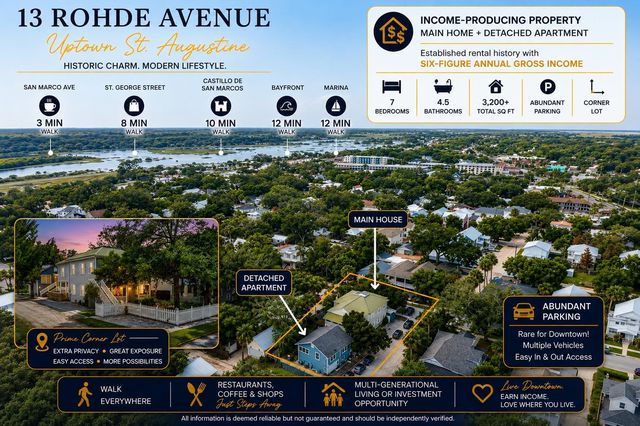 13 Rohde Ave, St Augustine, FL 32084