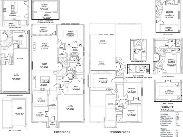 9596 Christ Church Lane, Frisco, TX 75035