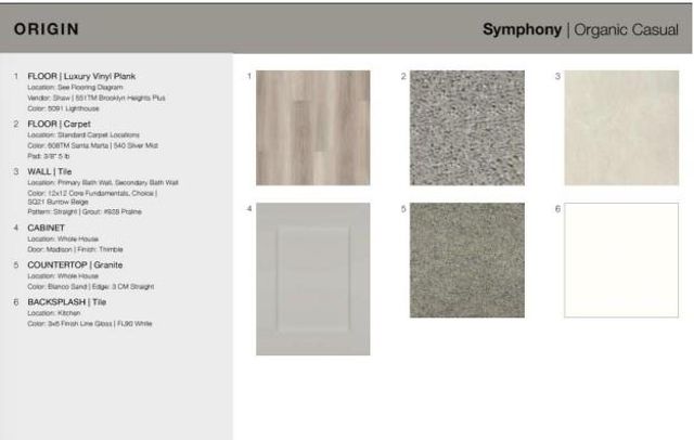 15400 Flowers VW, Pflugerville, TX 78660