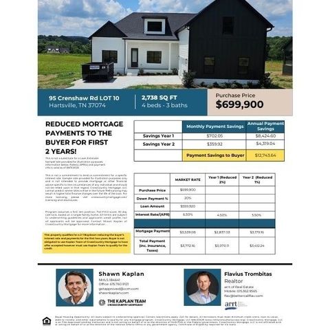 95 Crenshaw rd, Hartsville, TN 37074