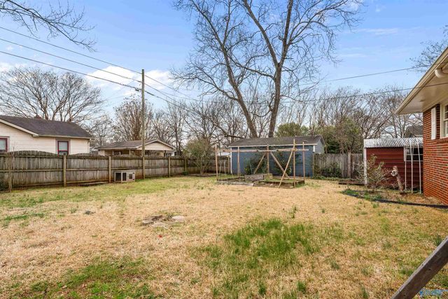 215 Minor Street NE, Huntsville, AL 35801