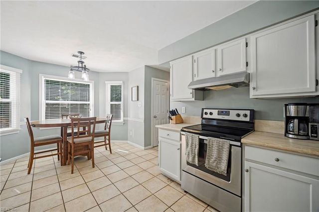 1028 Austin DR, Chesapeake, VA 23320