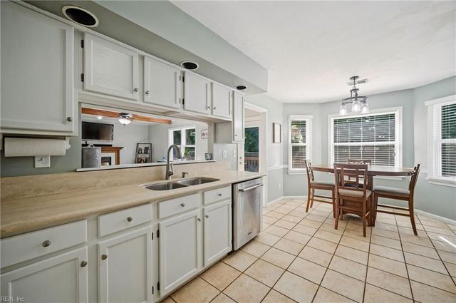 1028 Austin DR, Chesapeake, VA 23320