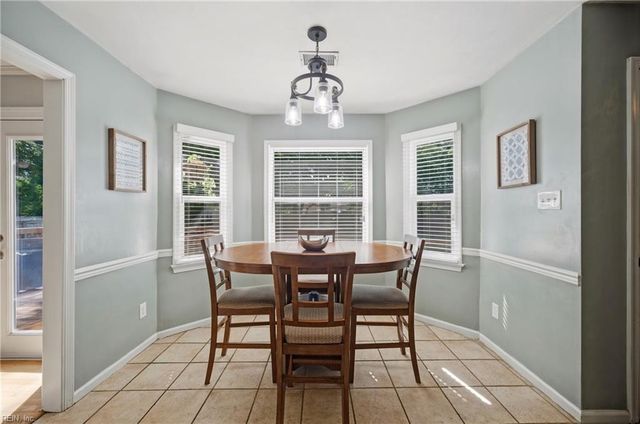1028 Austin DR, Chesapeake, VA 23320