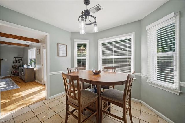 1028 Austin DR, Chesapeake, VA 23320