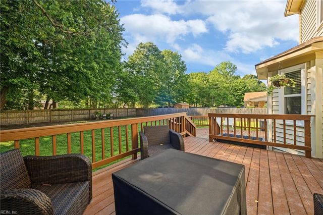 1028 Austin DR, Chesapeake, VA 23320