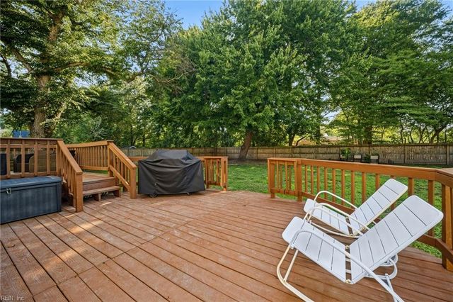 1028 Austin DR, Chesapeake, VA 23320