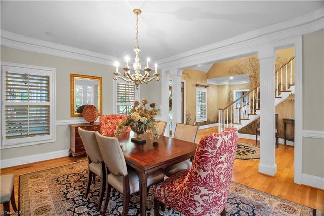 5 Sail View Cove, Greensboro, NC 27455