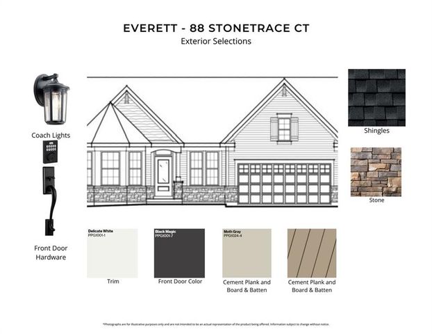 88 Stonetrace Court, Winder, GA 30680