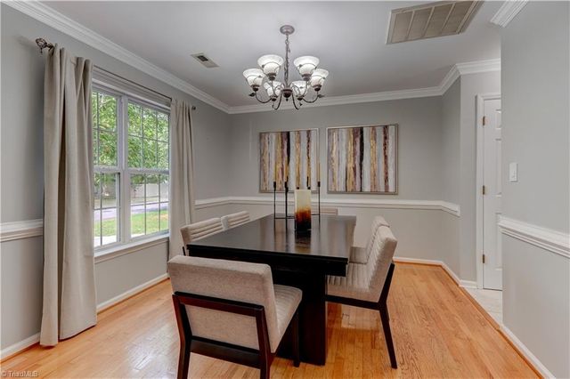 4025 Queens Grant Road, Jamestown, NC 27282