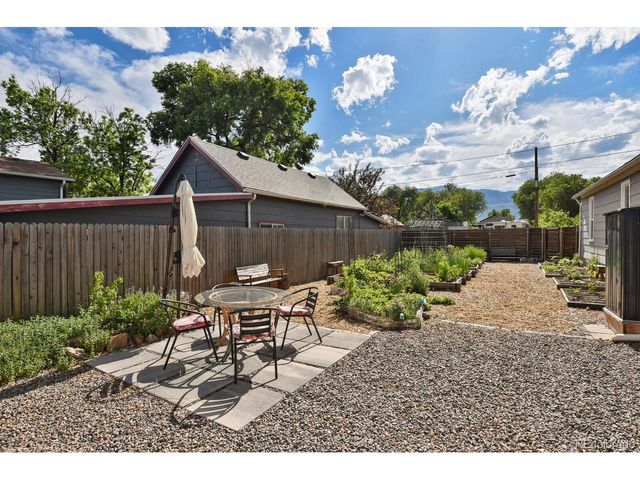 915 S Baltic St, Colorado Springs, CO 80903
