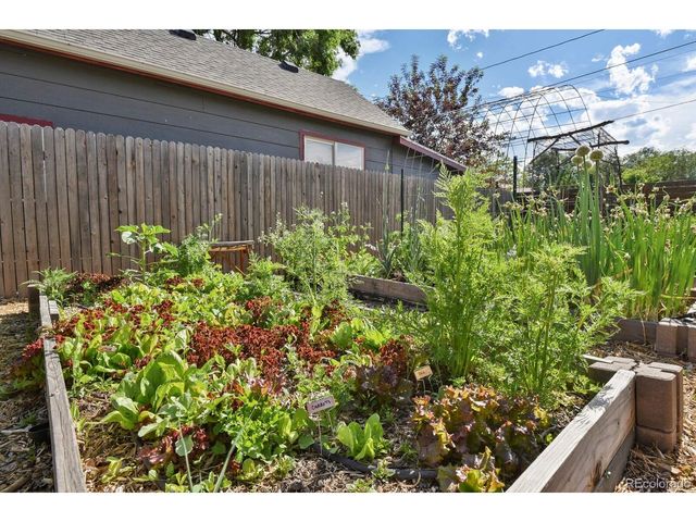 915 S Baltic St, Colorado Springs, CO 80903